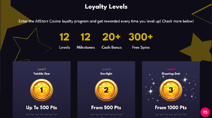 Allstarz Casino lojaalsusprogramm